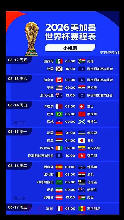 2026美加墨世界杯出线规则网站 2026美加墨世界杯出线规则网站